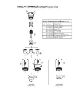 Swirl Ring 45-85A für Thermacut 100SD RTX (VPE 1 St.) - EX‐5‐404‐031 - Swirl Ring für den Plasmabrenner 100SD RTX Thermacut Ther