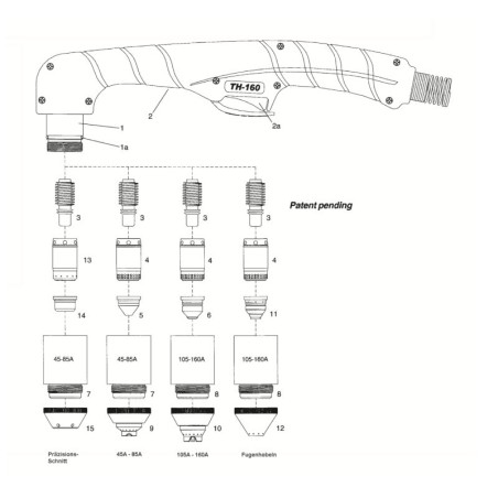 Plasmabrenner TH-160  mit ZA - manuell - 6m / 12m - ohne Verschleißteile - 129.0190-1 - passend für Cea ­Plasma Shark 155 und Pl