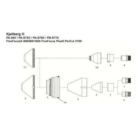 Kjellberg Düse L2 XL O2 - 250A - Finefocus® 800/900/1600 - Ref.Nr. 11.828.901.425 - 340.5355 -  - 11,50 €