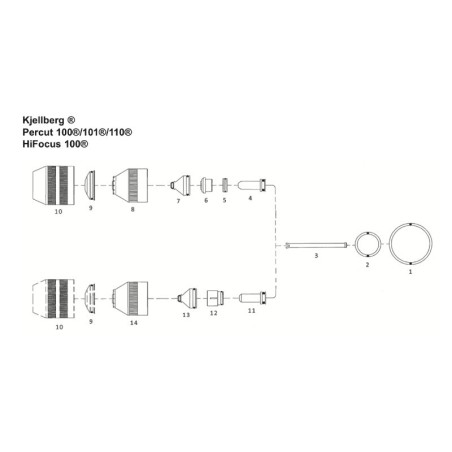 Kjellberg O-Ring 20x2 Silikon - HiFocus 100® / Percut100/101/110® - Ref.Nr. 10.575.052 - 401.9002 - passend für Kjellberg ® PA­5