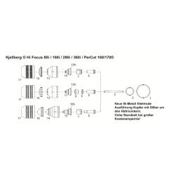 Kjellberg Abstandsring Z111A - Vespel - HiFocus 100® / Percut100/101/110® - Ref.Nr. 11.835.421.303