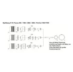 Kjellberg Düse ø 1.4 - S2114X - 130A - HiFocus 160® / Percut160i® - Ref.Nr. 11.843.121.414
