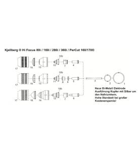 Kjellberg Düse ø 1.2 - S2112X - 100A - HiFocus 80i / 160i® / Percut160i® - Ref.Nr. 11.843.121.412 - 402.5308 -  -  - 9,45 € - 