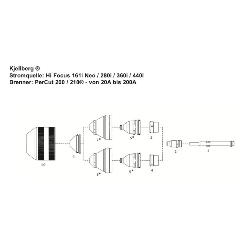 Kjellberg Kühlrohr G901Y - 20-200A - Ref.Nr. 11.848.201.142