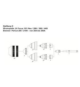 Kjellberg Düse ø 1.6 - G2016Y - 180A - PerCut 200 / 210® - Ref.Nr. 11.848.221.416 - 403.5308 - passend für Kjellberg ® Stromquel