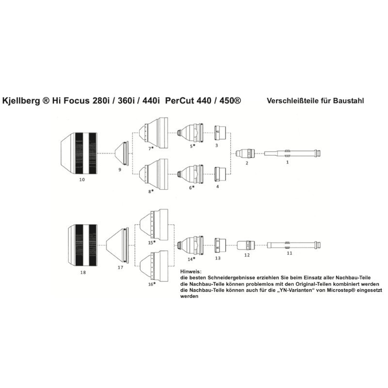 Kjellberg Kühlrohr G931Y - 280A - PerCut 440 / 450® - Ref.Nr. 11.848.401.142