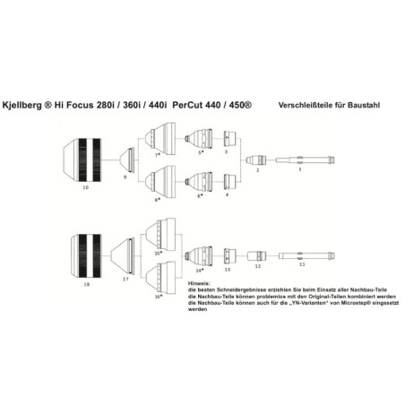 Kjellberg Düse ø 2.4 G2324Y - 240A - PerCut 440 / 450® - Ref.Nr. 11.848.421.424 - 403.5312 - passend für Kjellberg ® Stromquelle