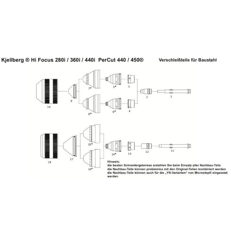 Kjellberg Schutzkappe G521- PerCut 440 / 450® - Ref.Nr. 11.848.401.081