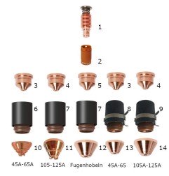 Hypertherm Spritzschutz 105A-125A - (Fugenhobeln) - Powermax 125® / H125® / M125® - Nachbau - 129.7798 -  -  - 25,96 € - 