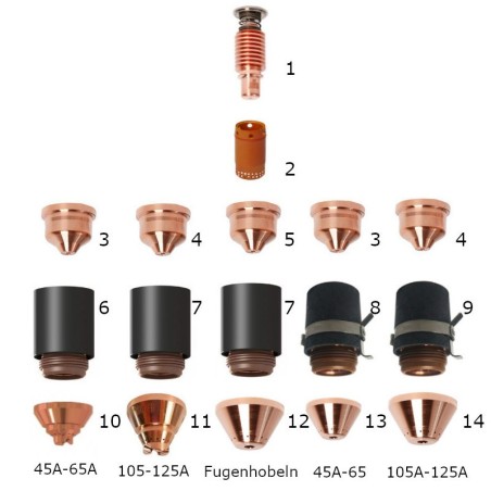 Hypertherm Spritzschutz 105A-125A - (Fugenhobeln) - Powermax 125® / H125® / M125® - Nachbau - 129.7798 -  -  - 25,96 € - 