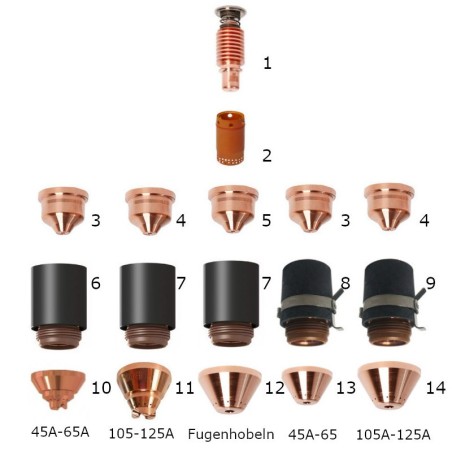 Hypertherm Spritzschutz 35A-65A - (Maschine) - Powermax 125® / H125® / M125® - Nachbau - Ref.Nr. 420168