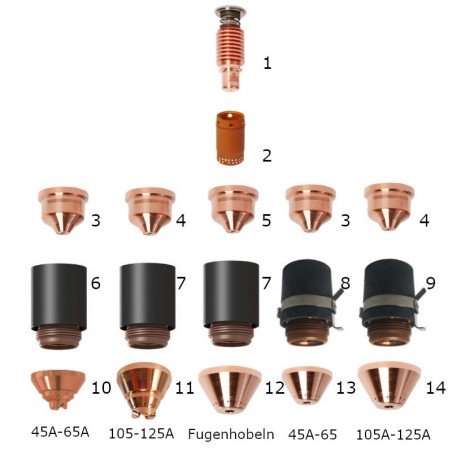 Hypertherm Swirl-Ring - (Precision Cut) - Powermax 125® / H125® / M125® - Nachbau - Ref.Nr. 420159 - 129.4088 -  -  - 46,58 € -