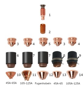 Hypertherm Düse 30-45A - (Precision Cut) - Powermax 125® / H125® / M125® - Nachbau - Ref.Nr. 420151 - 129.5102 - passend für Pow