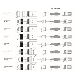 Hypertherm Defekter (Schutzschild) - Powermax 65® / 85® / 105® - Nachbau - Ref.Nr. 220953 - 129.7789 - passend für Powermax 65 ®