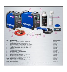 PTFE-Hülse für ABICLEANER  - Abicor Binzel - 192.0368.1 - Wo herkömmliche, abrasive Schleiftechniken oder konventionelle Beiztec