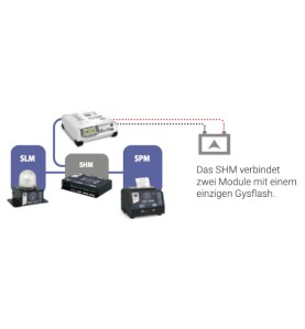 GYS SMART HUB MODULE (SHM) - 025981 - Das SHM ist ein HUB, mit dem mehrere Module (maximal 4) an ein einziges Gysflash-Ladegerät