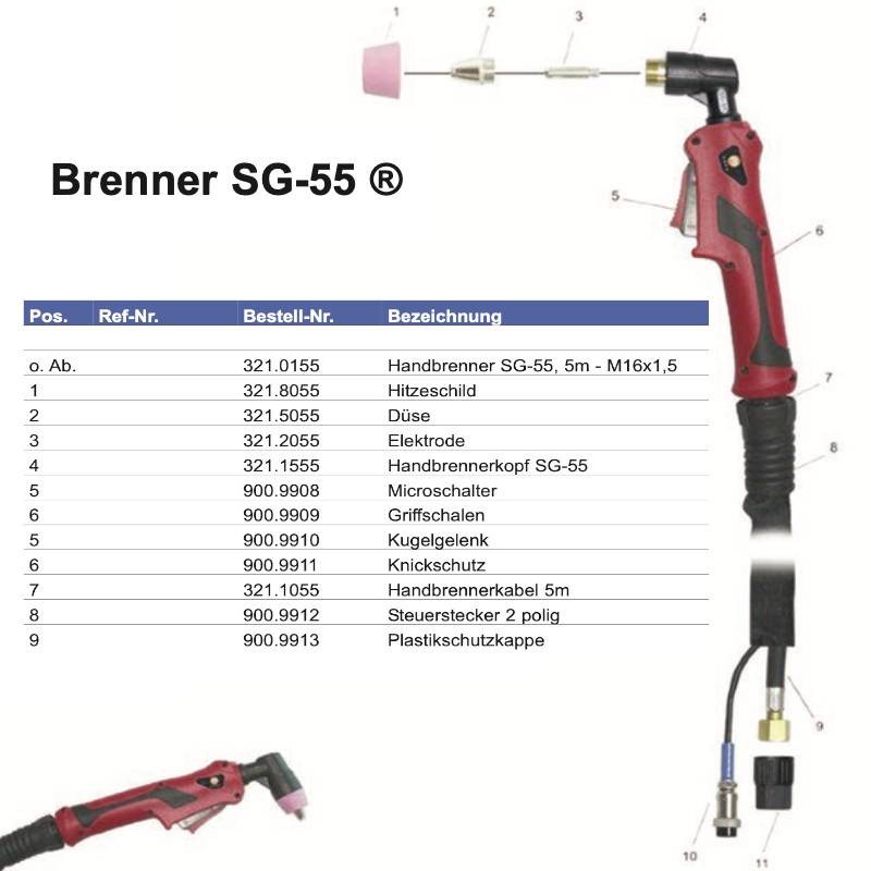 Handbrennerkopf - Plasmabrenner SG-55 - Platec