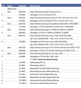 Platec - Radiusstange 250 mm - 101.9980 - Platec - für Fasen Schneidvorrichtung für Cebora, Trafimet, Hypertherm etc. Platec 5,2