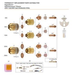 Thermacut T-9969 Elektrode 200A (Hypertherm 220352_UR) - T-9969 - ELEKTRODE, GEEIGNET FÜR MODELL PLASMA HPR 130XD®, 260XD®, HERS