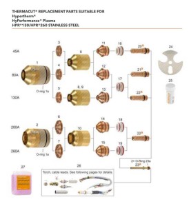 Brennerkappe 200-400A, GEEIGNET FÜR MODELL PLASMA HPR 130XD®, 260XD®, 400XD®, HERSTELLER NR: 220637-UR - T-11270 - SHIELD CAP, G