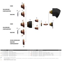 Plasmaelektroden 30A, 0,8mm - 25 Stk. für FHT-EX®30H/40H - Thermacut - EX-2-434-014 - Plasmaelektroden 30A, 0,8mm - 25 Stk. für 