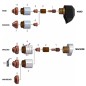 ELEKTRODE 45A FÜR FHT-EX® 45TT - Thermacut