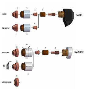 MASCHINEN SCHUTZSCHILD 45A FÜR FHT-EX® 45TT - Thermacut - EX-2-421-201 - MASCHINEN 45A FÜR FHT-EX® 45TT - Thermacut Thermacut 10