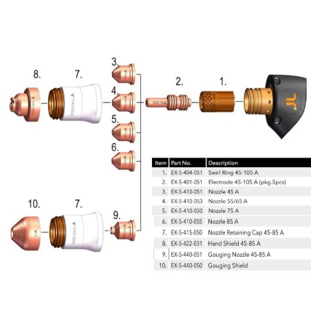 THERMACUT WIRBELRING 45-105A FÜR FHT-EX® 105TT - EX-5-404-051 - passend für EX-TRAFIRE® 65HD (Hand); EX-TRAFIRE® 65HD (Maschine)