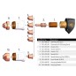 FHT-EX 105TTH Maschinen-Starterkit 100/105A - Thermacut FHT-EX 105TTH Maschinen-Starterkit 100/105A - Thermacut