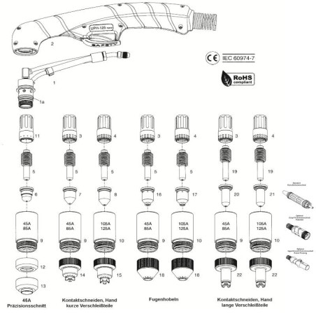 Handgriff UPH125, 75° mit Microschalter und Sicherheitsbügel - Ref.Nr.: 228717TD - 228954TD - 900.9539 - Handgriff UPH125, 75° m