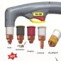 Platec TH-70/105 Schneidkartusche 85A - Handschneiden