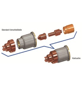 Platec TH-125 Schneidkartusche 65A - Handschneiden - 128.9201 - Unicut TH­125 Hybrid - Einmal­-Verschleißteilkartuschen Platec 5