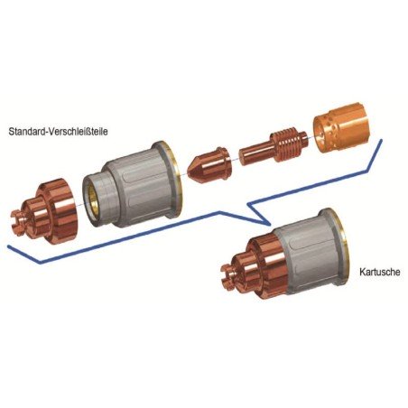 Platec TH-125 Schneidkartusche 85A - Maschinenschneiden