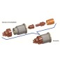 Platec UPH-70/105 Schneidkartusche 45A - Handschneiden Platec UPH-70/105 Schneidkartusche 45A - Handschneiden