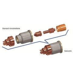 UPH-70/105 Schneidkartusche 40-70A - Flatcut