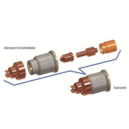 UPH-70/105 Schneidkartusche 40-70A - Flatcut