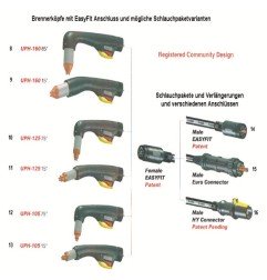 Hypertherm® Handbrennerkopf UPH105L 15° HD mit Handgriff 130cm und EasyFit Anschluss