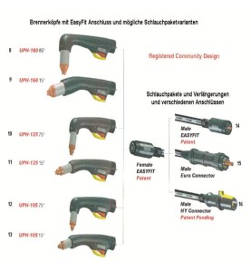 Hypertherm® Handbrennerkopf UPH105L 15° HD mit Handgriff 130cm und EasyFit Anschluss - 129.0096 - passend für Hypertherm® und an