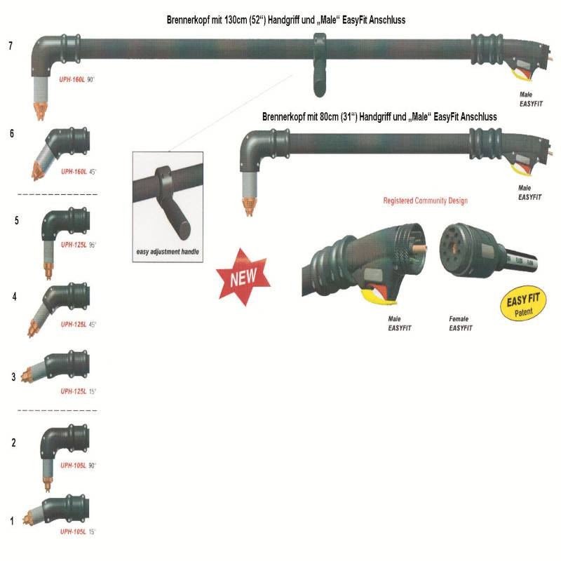 Hypertherm® Handbrennerkopf UPH105L 15° HD mit Handgriff 130cm und EasyFit Anschluss