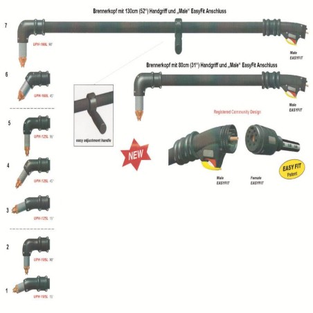 Hypertherm® Handbrennerkopf UPH105L 15° HD mit Handgriff 130cm und EasyFit Anschluss - 129.0096 - passend für Hypertherm® und an