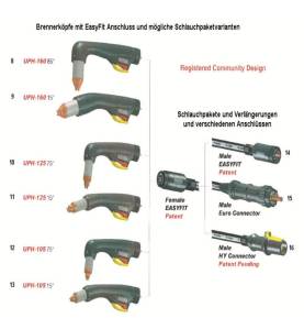 Hypertherm® Handbrennerkopf UPH105L 15° HD mit Handgriff 80cm und EasyFit Anschluss - 129.0097 - passend für Hypertherm® und and