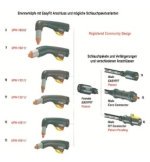 Hypertherm® Handbrennerkopf UPH105L 90° HD mit Handgriff 130cm und EasyFit Anschluss - 129.0098 -  -  - 1.880,37 € - 