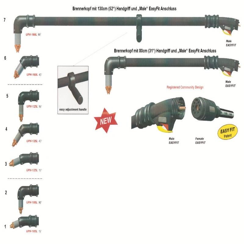 Hypertherm® Handbrennerkopf UPH105L 90° HD mit Handgriff 130cm und EasyFit Anschluss Hypertherm® Handbrennerkopf UPH105L 90° HD mit Handgriff 130cm und EasyFit Anschluss