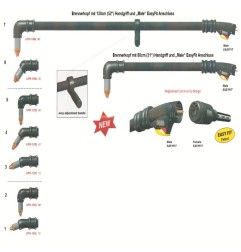 Hypertherm® Handbrennerkopf UPH125L 15° HD mit Handgriff 130cm und EasyFit Anschluss - 129.0109 -  -  - 1.967,88 € - 