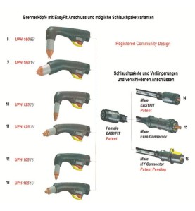 Hypertherm® Handbrennerkopf UPH125L 45° HD mit Handgriff 130cm und EasyFit Anschluss - 129.0111 -  -  - 1.967,88 € - 