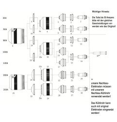 Hypertherm Elektrode 30A - HPR 130 - HPR 260 - HD 3070 - Ref. 220192 - 220192A - Alle Nachbau­ Elektroden müssen mit unserem Nac