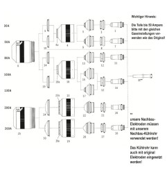 Hypertherm Brennerkappe 30A-50A - HPR 130 - HPR 260 - HD 3070 - Ref. 220754 - 220754A - Alle Nachbau­ Elektroden müssen mit unse