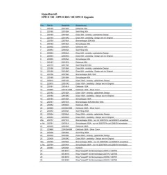 Hypertherm Elektrode 30A - HPR 130 - HPR 260 - HD 3070 - Ref. 220192