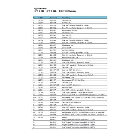 Hypertherm Elektrode 30A - HPR 130 - HPR 260 - HD 3070 - Ref. 220192