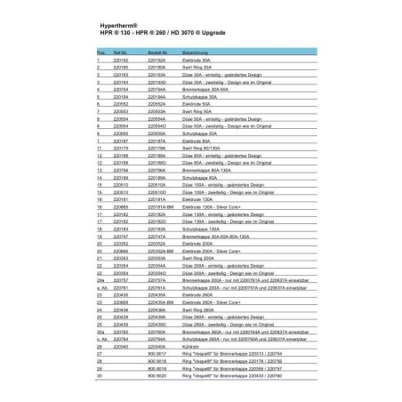 Hypertherm Düse 30A - HPR 130 - HPR 260 - HD 3070 - Ref. 220193